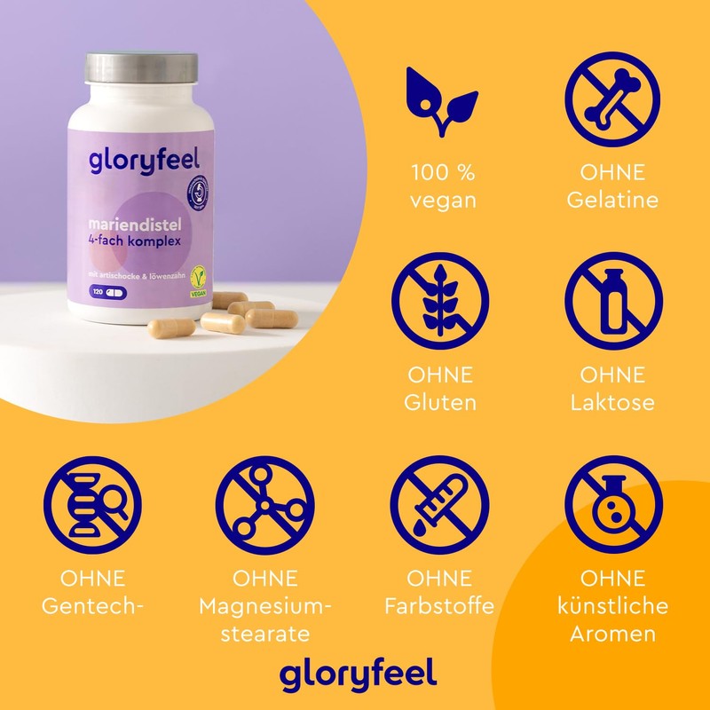 Milk Thistle + Artichoke, Dandelion, Desmodium, High Dose with 80%