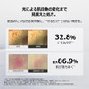 DA EFFECT 6 Types Ceramide Moisturizing Sunscreen Hydrosun Screen SPF