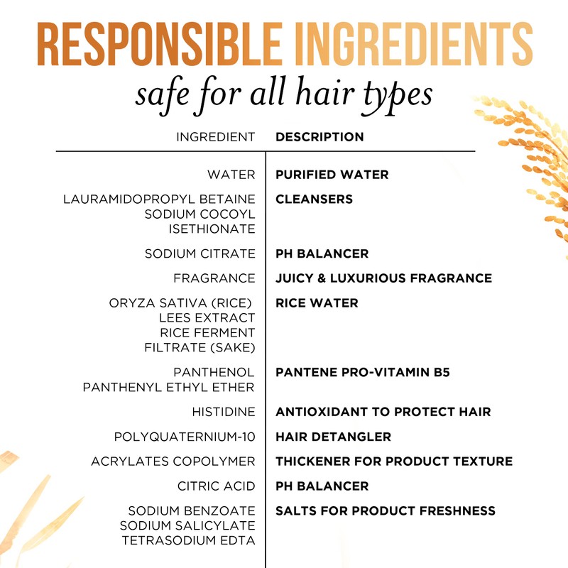 Pantene Sulfate Free Shampoo, Anti Breakage for Medium or Long