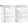Simplicity Sewing Pattern 2834 Girl Costumes, A (7-8-10-12-14)