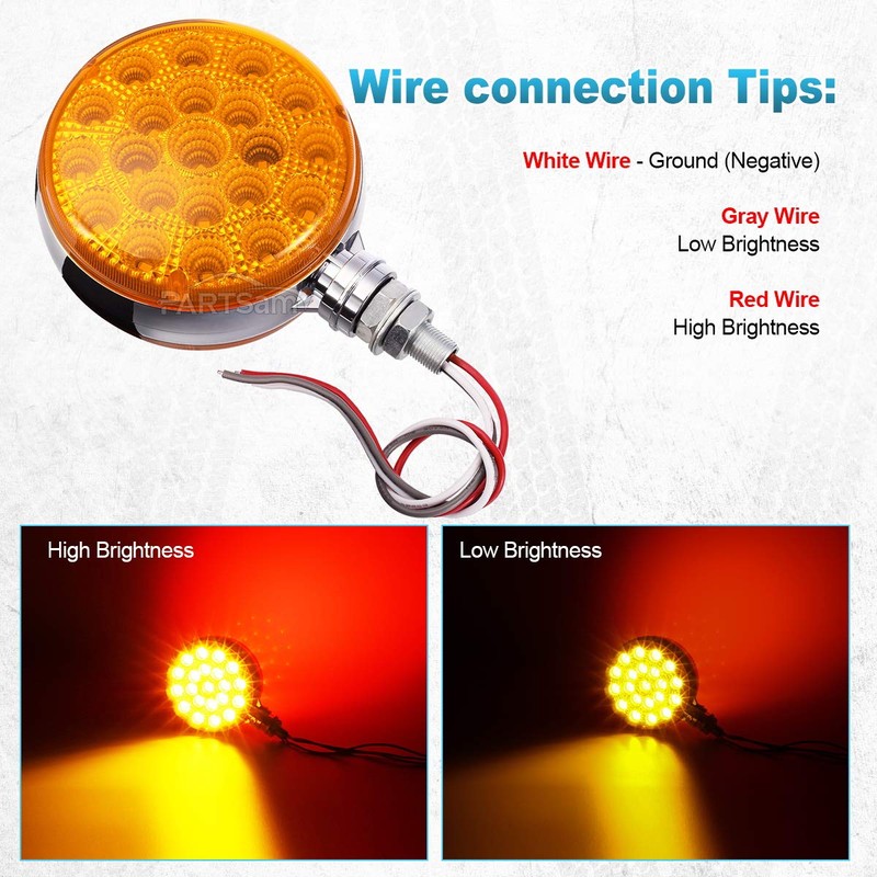 Partsam - 2 luces LED redondas de doble cara para