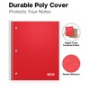 Dunwell Graph Ruled Notebook 4x4 (Red) Plastic Cover, 100 Sheets,