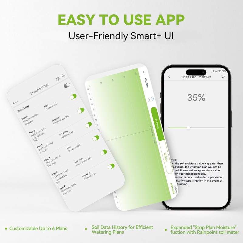 RAINPOINT APP Control Solar Drip Irrigation Pump
