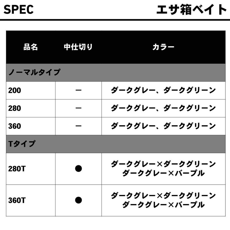 Daiwa 280T 471039 Bait Box, Bait Box