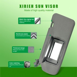 Left Driver Side Sun Visor for Honda CRV 2017 2018 2019 2020 2021 2022 Replace 83230TLAA51ZB NO Light with Makeup Mirror (Grey(Left Driver Side))