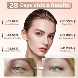 Lovsheme Red Light Therapy for Face, Upgraded LED Face Mask Light Therapy, red light therapy Mask - Red, Blue & Infrared Light for Acne, Wrinkles & Skin Rejuvenation | 3-Strap Design