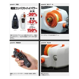 Prox Reel Attack Shelf Wakasagi Motor Drive NC PX018NDMG Deep Matte Gray