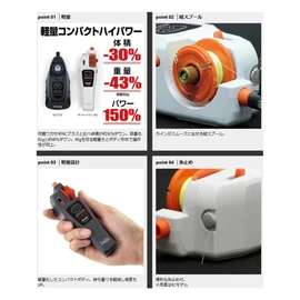 Prox Reel Attack Shelf Wakasagi Motor Drive NC PX018NDMG Deep Matte Gray