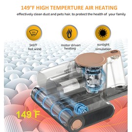 Lumcrissy Vacuum Bed Cleaner, 500W, 16Kpa Suction, HEPA Filter, UV-C Light, 30000 RPM Brushroll, Ultrasonic Tech, Widened Suction Port, Corded