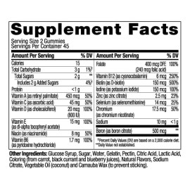 Multivitaminico En Gomitas Con Biotina Y Acido Folico Olly