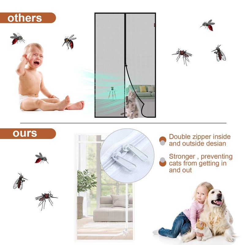 Dixutzi Reinforced Cat Screen Door Fits Door Size 35''x 80'',