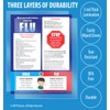 Flu Prevention Poster - Laminated, 17 x 22 inches -