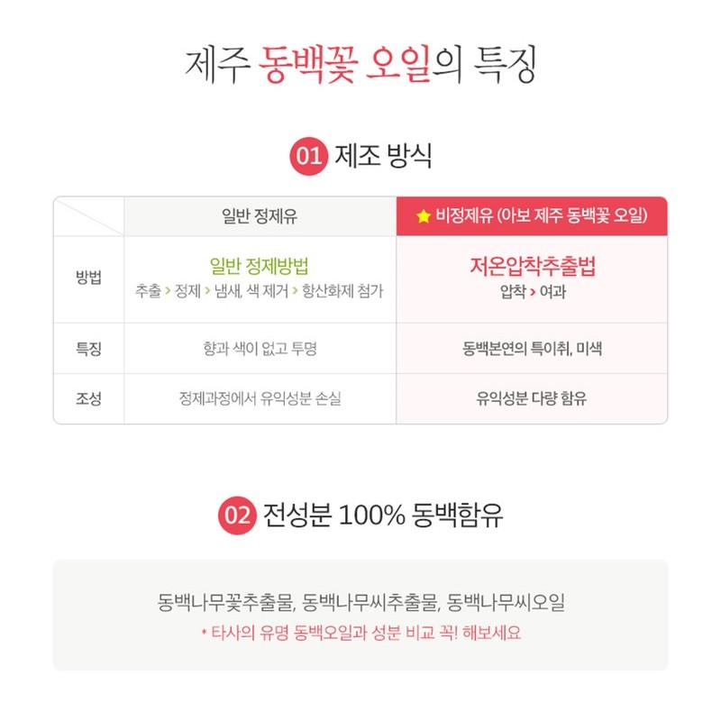 ⭐Cold-pressed⭐Avo Jeju Camellia Oil (100%) - Avo Jeju Camellia Oil