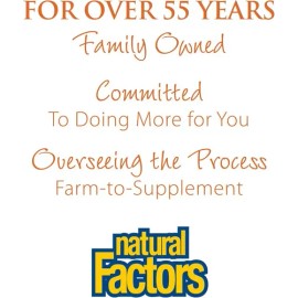 Natural Factors Whey Proteína De Suero De Leche 12oz Sabor Sin Sabor                                                                                  