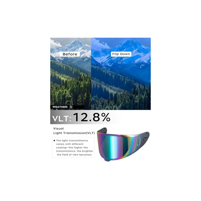 Soman RF-1400 RF 1400 Visors Shield Replacement, CWR-F2 Visor Face