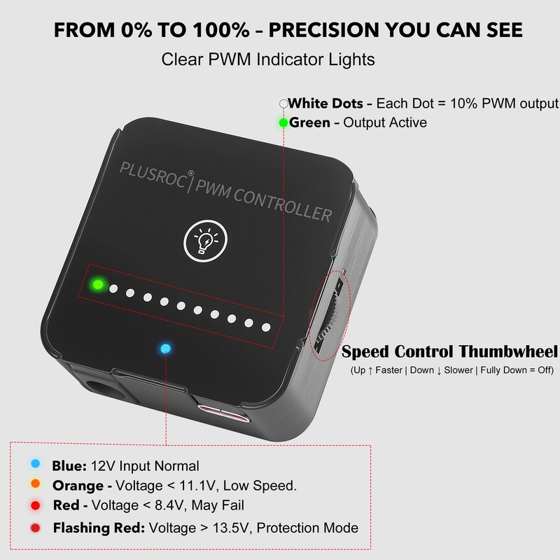 PlusRoc 12V DC PWM Fan Controller Hub, 60W Output for