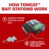 Tomcat Mouse Killer Child & Dog Resistant, Refillable Station With
