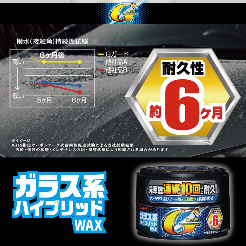 Rinrei W-33 Glass Hybrid WAX G Guard Solid 6.3 oz