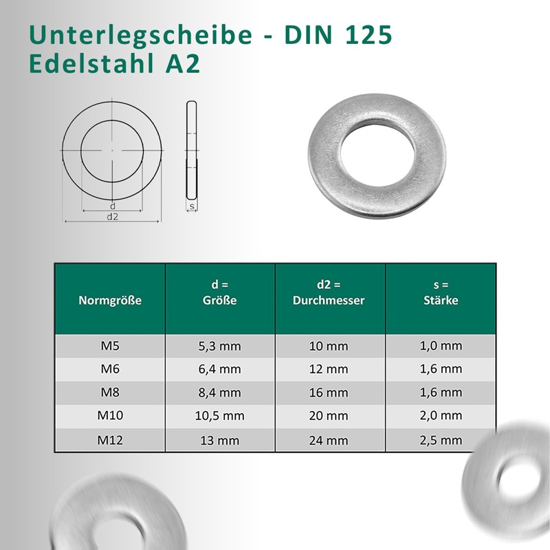 DSM - Carriage Bolts M5 x 90mm DIN 603 -
