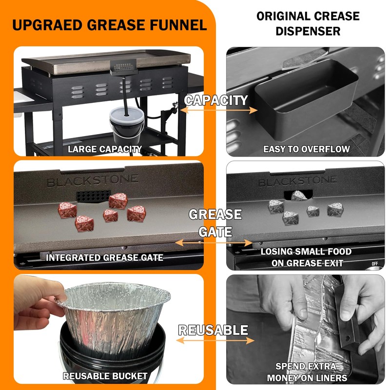 Rear Grease Drainage System for Blackstone Grease Catcher Upgrade,Grease Bucket
