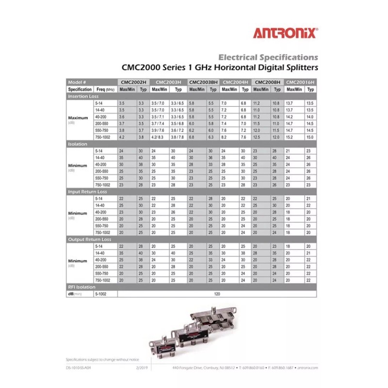 Universal 2-Way ANTRONiX HD Digital Coax Cable Splitter - CMC2002U