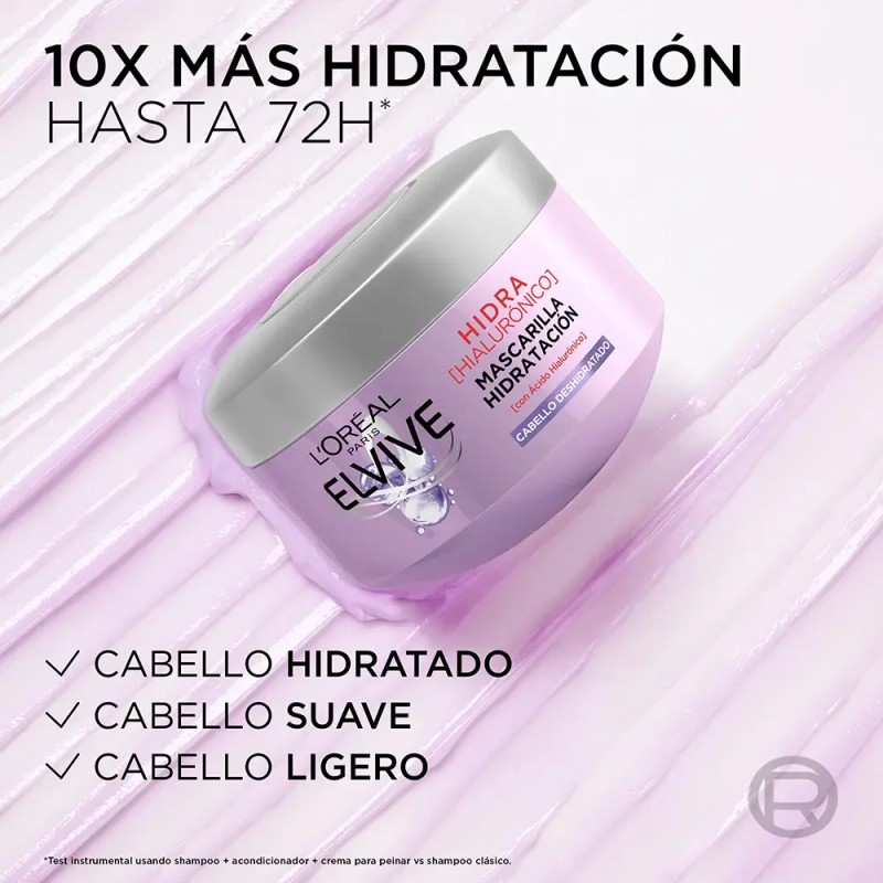 Mascarilla L'oréal Paris Elvive Hidra Hialurónico De 300ml