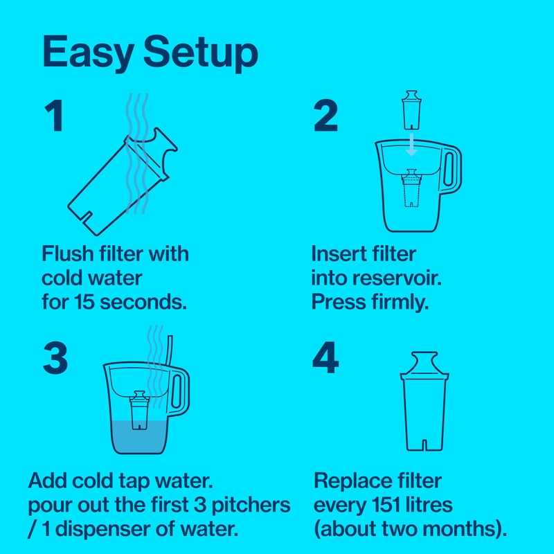 Brita 10 Cup Filter Pitcher with Smart Light Indicator, Reduces