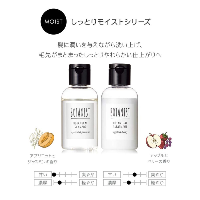 Botanist Botanical Bath Care Set, Moist