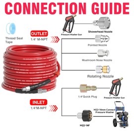 TUTULUCK Sewer Jetter Kit for Pressure Washer 1/4" NPT 5800PSI Drain Cleaner Hose Rotating and Button Nose Sewer Jetting Nozzle Unclogging Tool for Sewer Line,Gutter Cleaning(50FT)