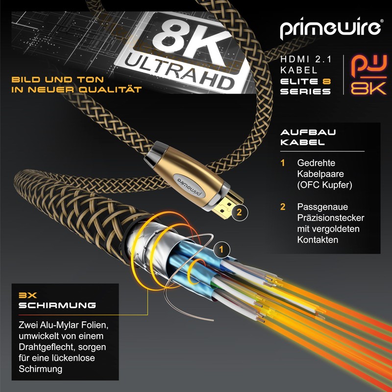 Uplink – HDMI Platinum Cable