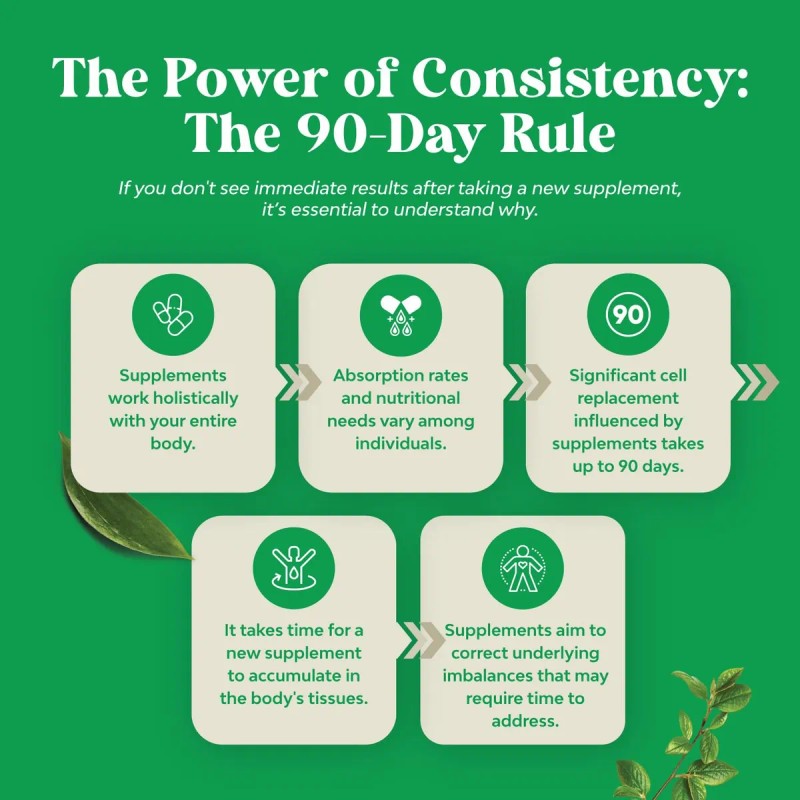 Natures Craft Limpiador De Colon Detox 60 Caps