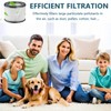 Can-Meageren Filter Replacement Compatible with Greentech Environmental Active HEPA+ Room