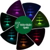 AISITIN 3-Tier Bird Bath with 6.5W Solar Pump & Lights,