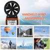 GOYERRNES Handheld Anemometer for Wind Speed Temp Humidity, Digital Rechargeable