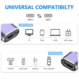 Meliya 3 Pack USB C Coupler, 240W USB C Female to Female Adapter Extender Compatible for Thunderbolt 4/3 Support up to 240W Fast Charging & 40Gbps Data Transfer and 8K@60Hz Video