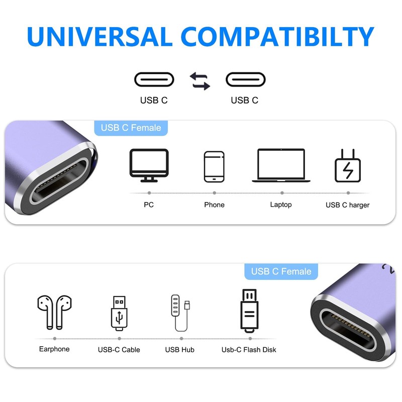 Meliya 3 Pack USB C Coupler, 240W USB C Female