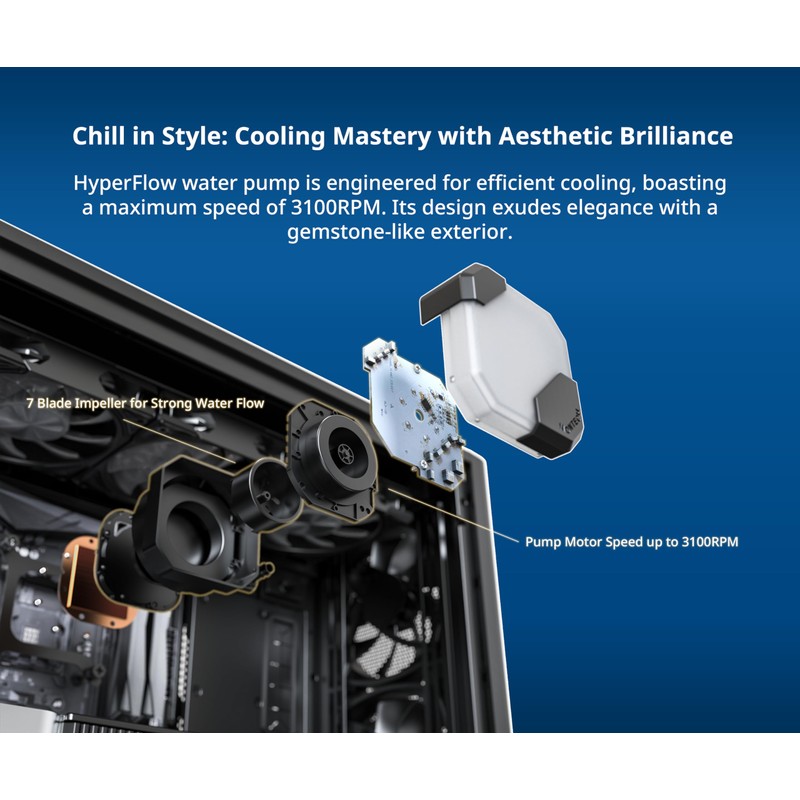MONTECH HyperFlow ARGB 360 - AIO CPU Liquid Cooler, Intel&AMD