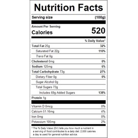 Beulah's Green Mint Chips, 2 Pound Package, 5,200 Pieces of Candy