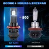 OEM For Subaru Crosstrek 2013-2019 LED Headlight Bulb 9005 H11