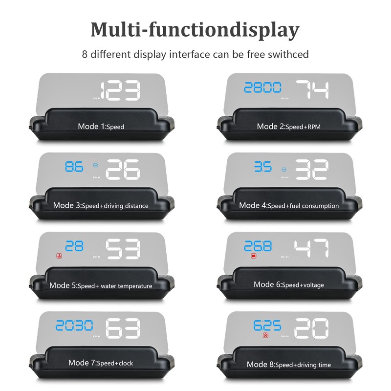 wiiyii Heads up Display for Cars, C500 Car Digital GPS