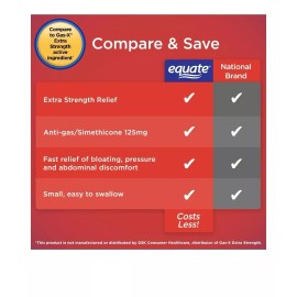Equate Gas Relief Simethicone 125 mg Extra Strength Softgels 20 Count