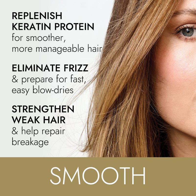 Ion Keratin Smoothing Conditioner