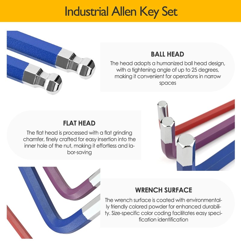 Metric Hex Key Set, 9Pcs Mini Allen Key Set 1.5-10mm,