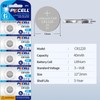PKCELL CR1220 Battery CR 1220 3V Lithium Battery (10 Count