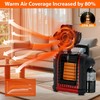 TCFUNDY Heat Powered Wood Stove Fan Oscillating, Fireplace Fan 60°