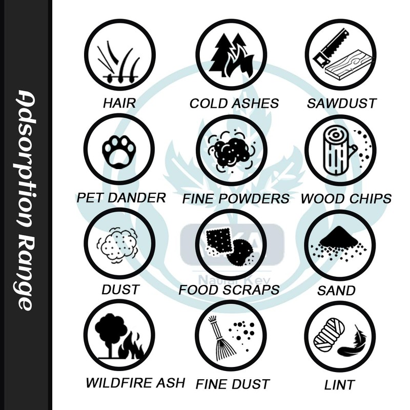 2-Pack NEN110A Vacuum Filter Replacement for Eureka Whirlwind Bagless Canister