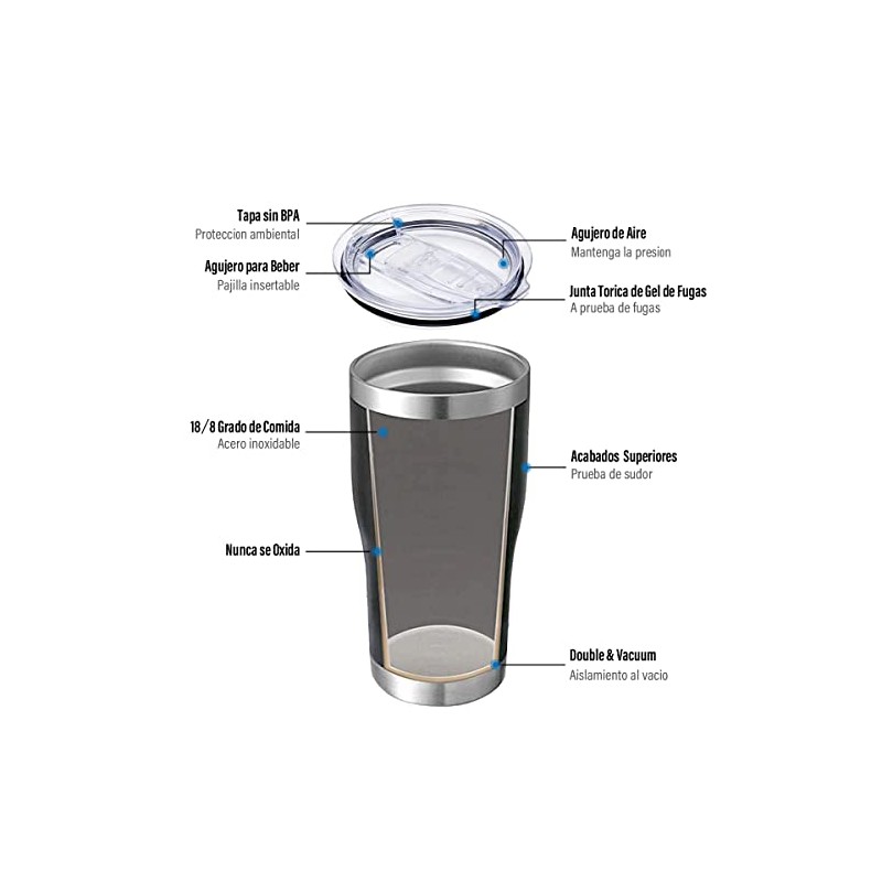 E T EASYTAO Termo Acero Inoxidable, 30OZ850ml Termo Para Cafe