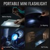 KeyUnity KF00 Titanium Mini Torch Keyring 15 Lumen Waterproof LED