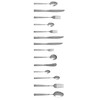 Fortessa 18/10 Stainless Steel Flatware Doria Espresso Spoon, Set of