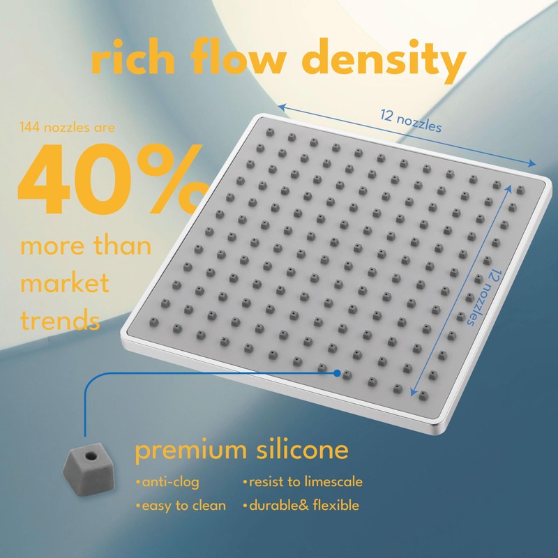 Singing Rain 8'' Fixed Rain Shower Head- Rainfall- Super Dense